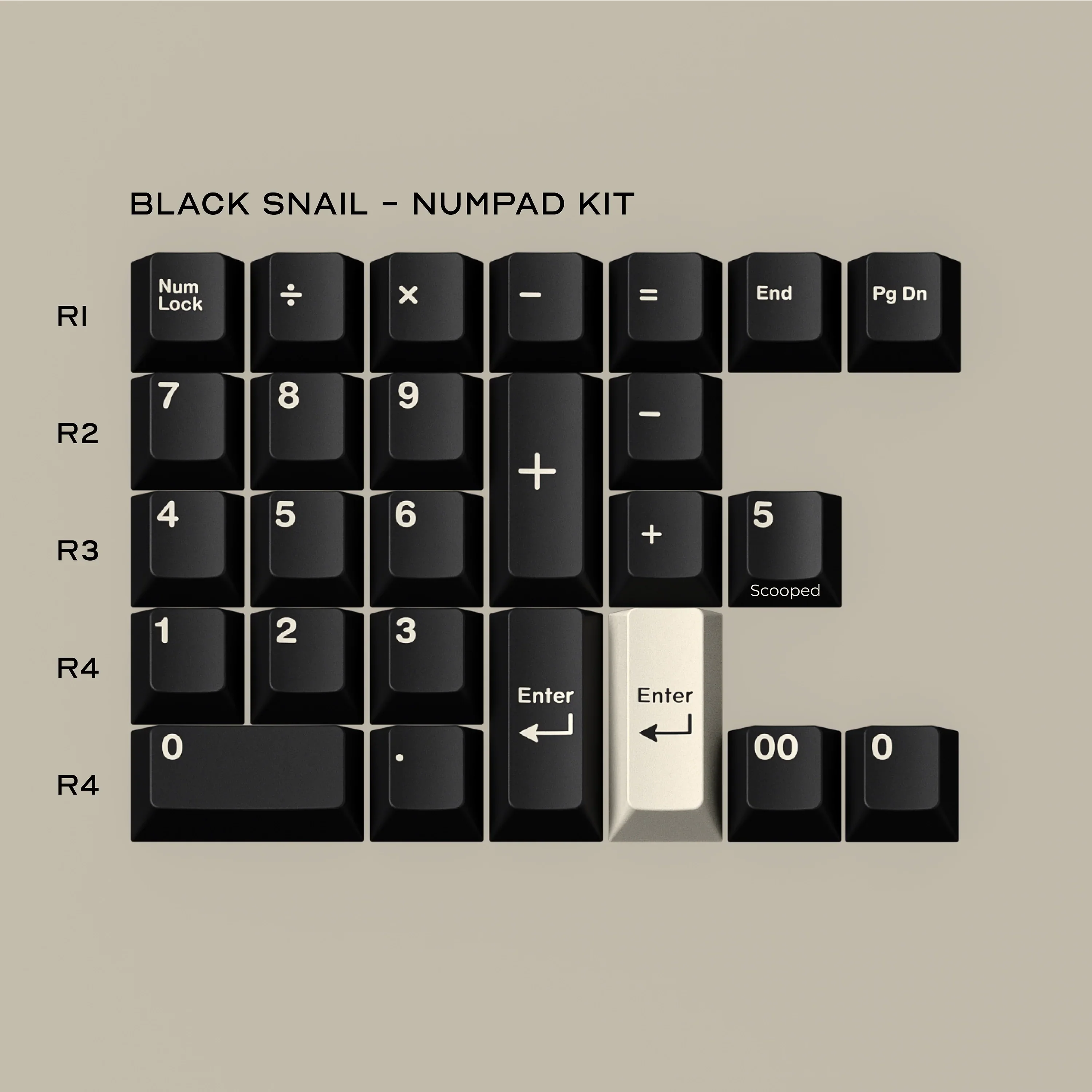 GMK Black Snail - Image 4