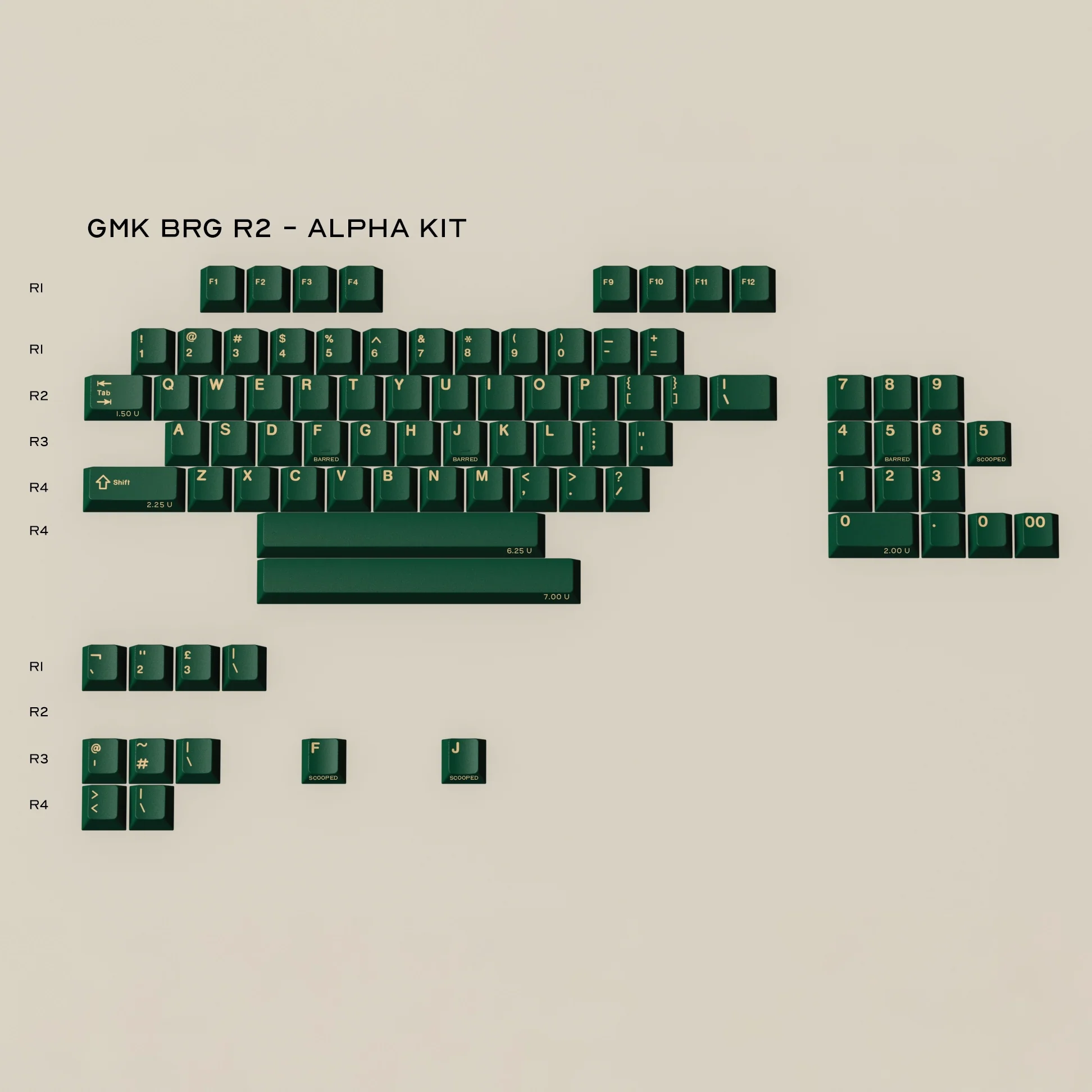 GMK British Racing Green R2 - Image 3