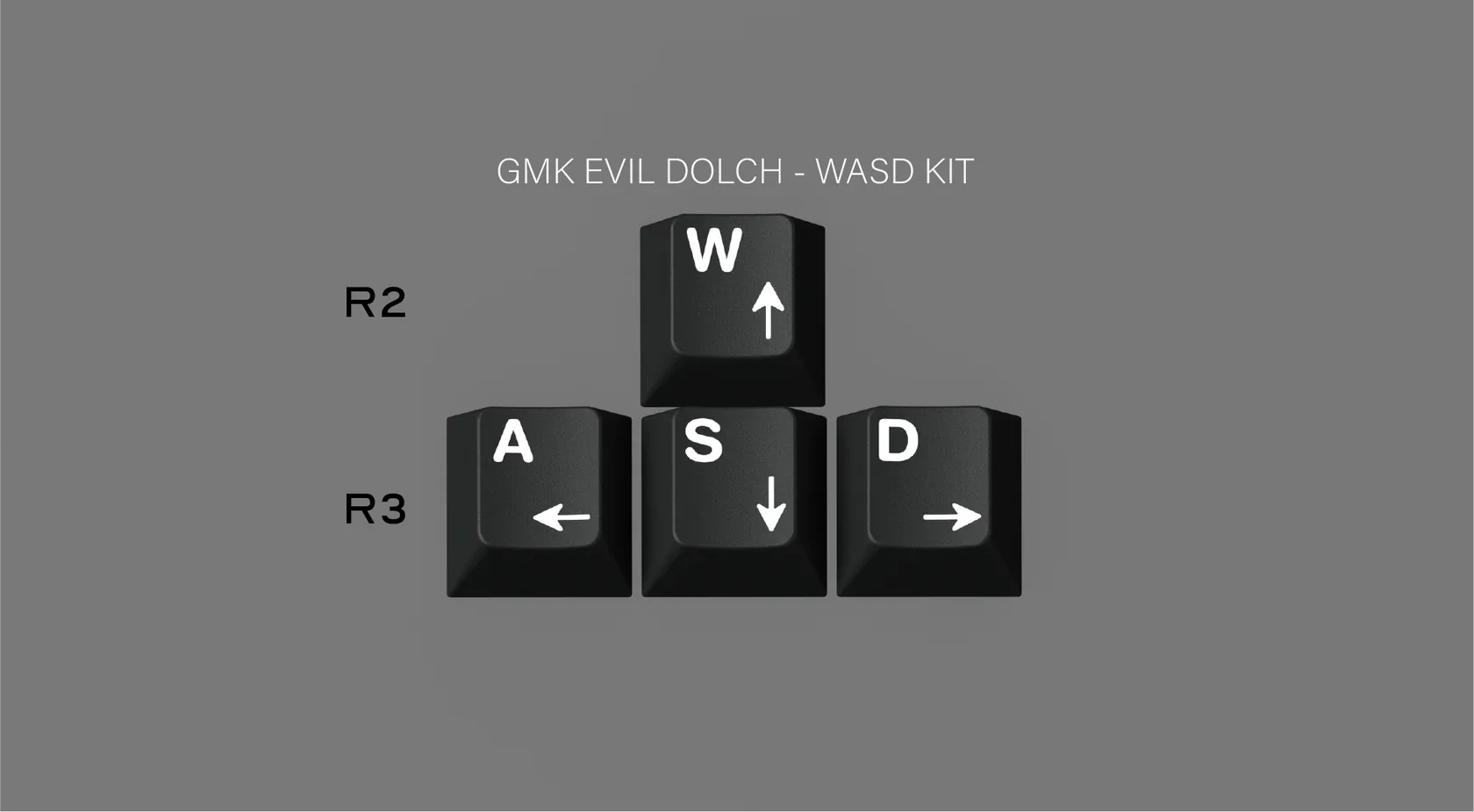 GMK CYL Evil Dolch The Split - Image 11