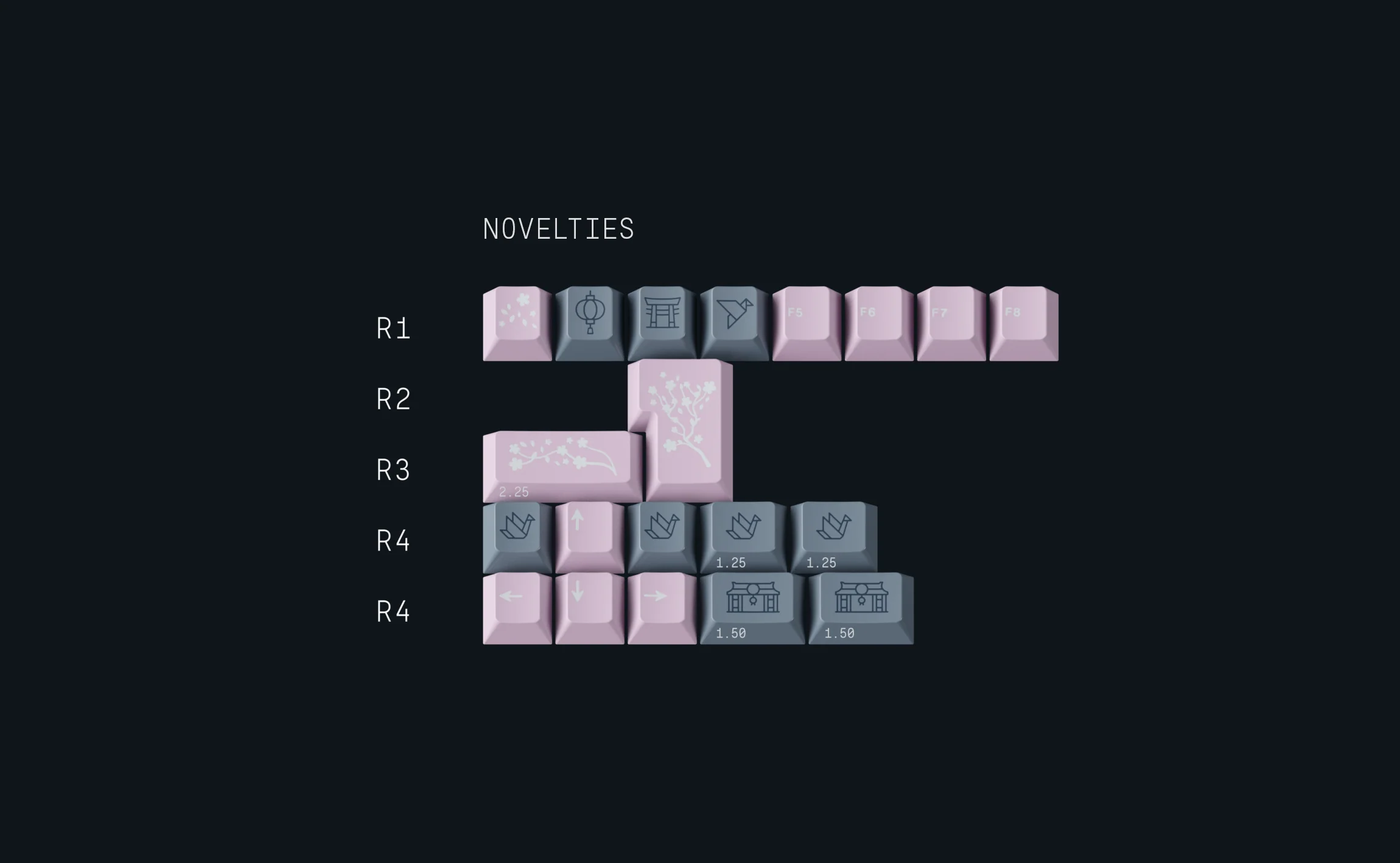 GMK CYL Fuji - Image 3