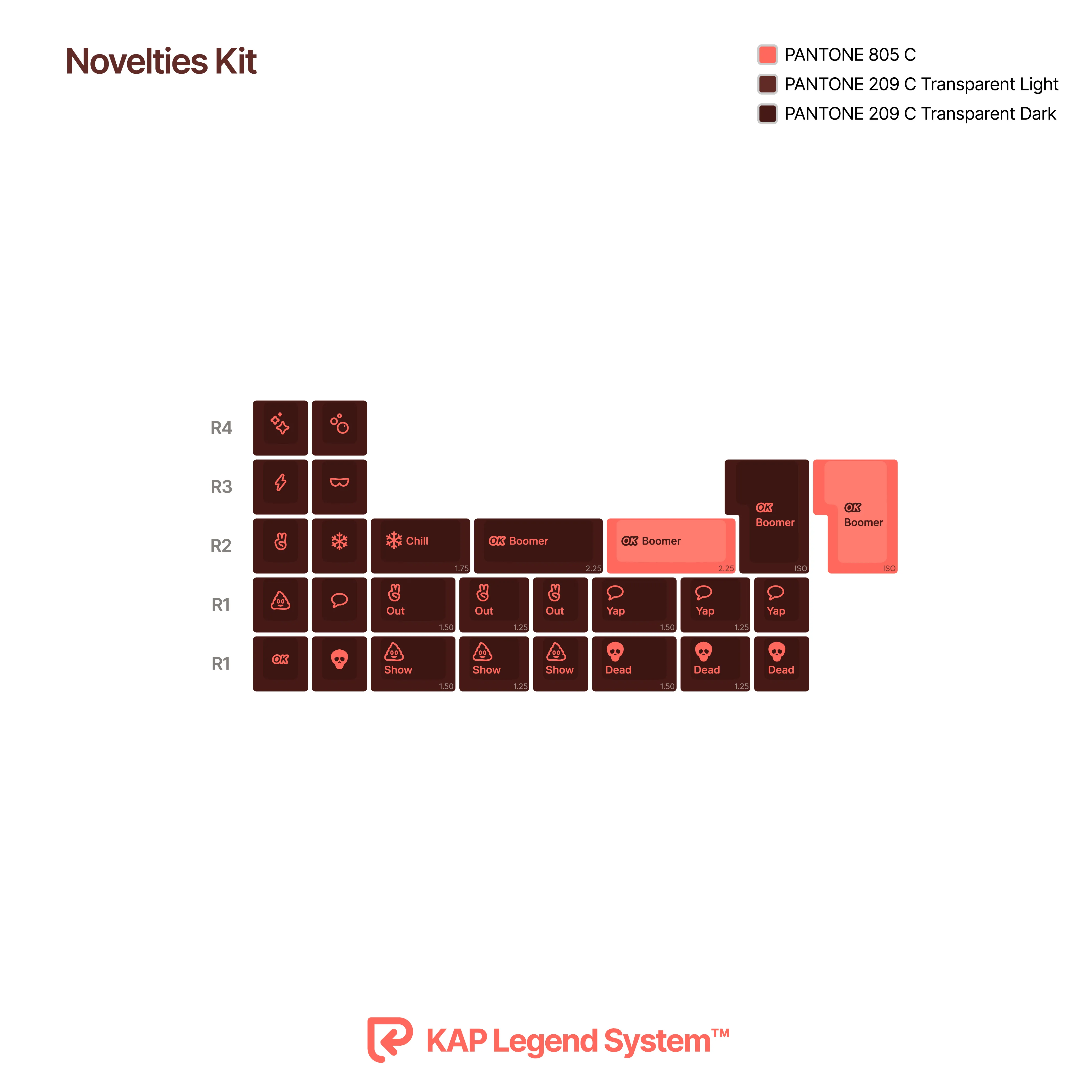 KAP Generation Keycap Set - Image 3