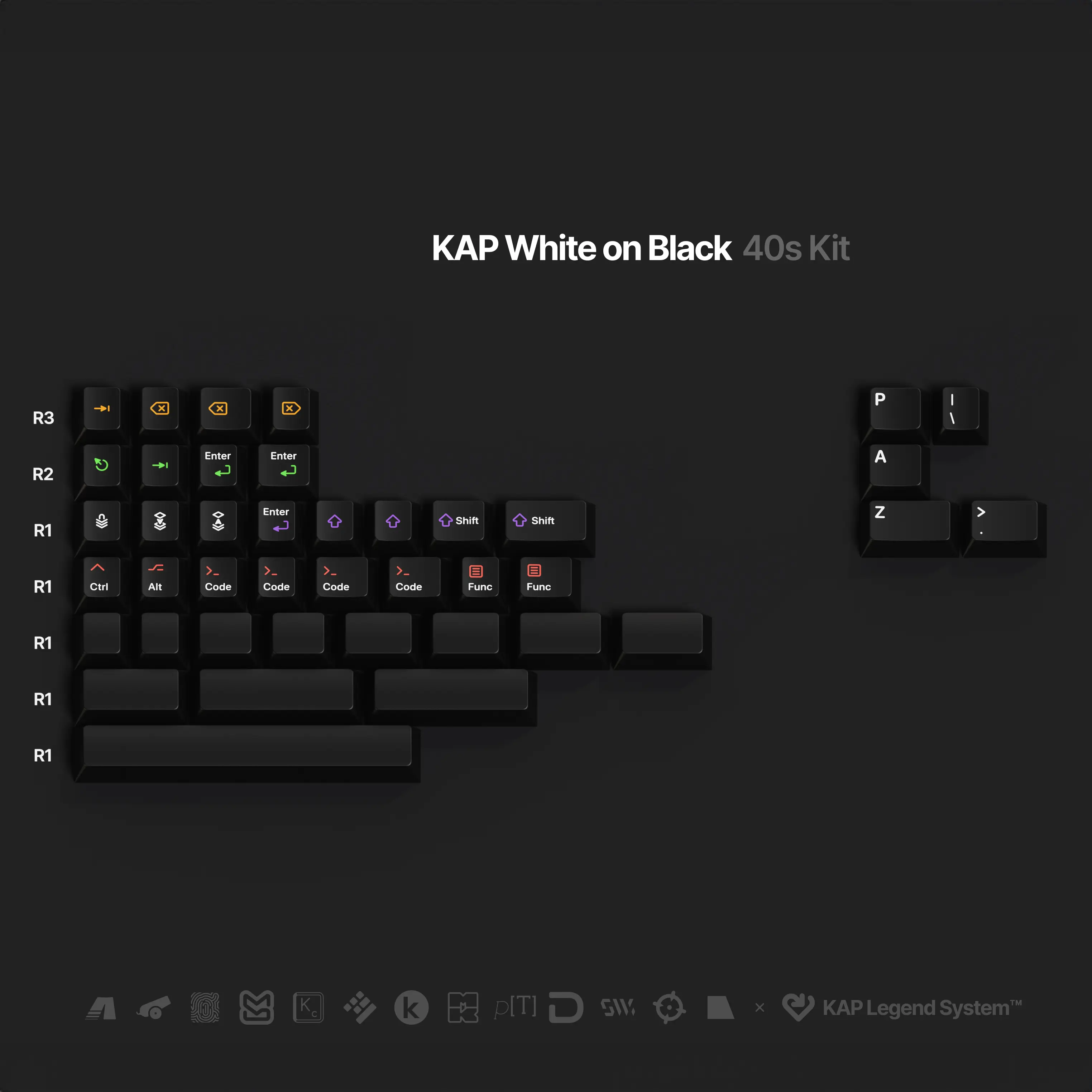 Keyreative KAP WOB [Instock] - Image 4