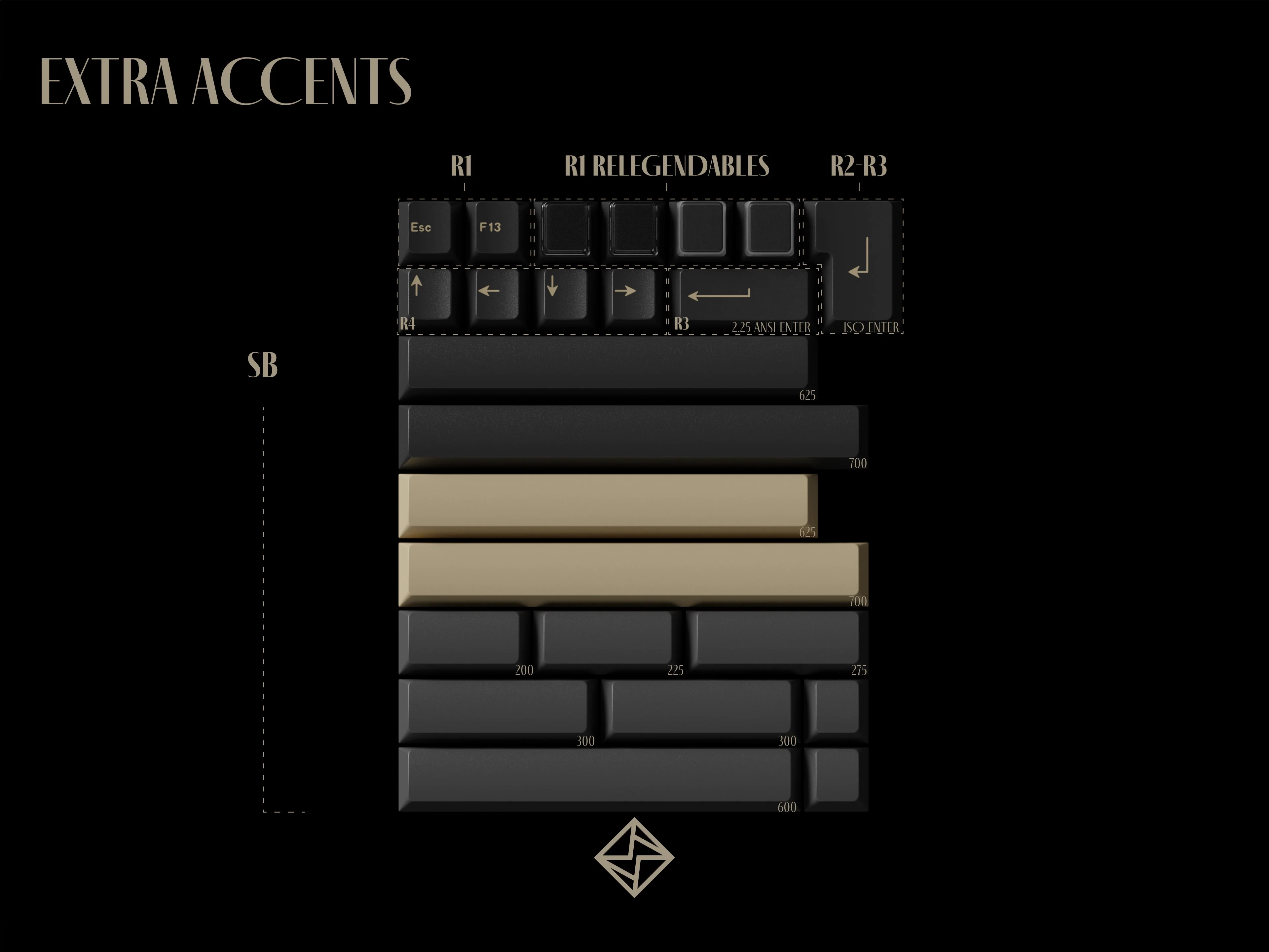 KeyKobo Vibrato Keycaps - Image 5