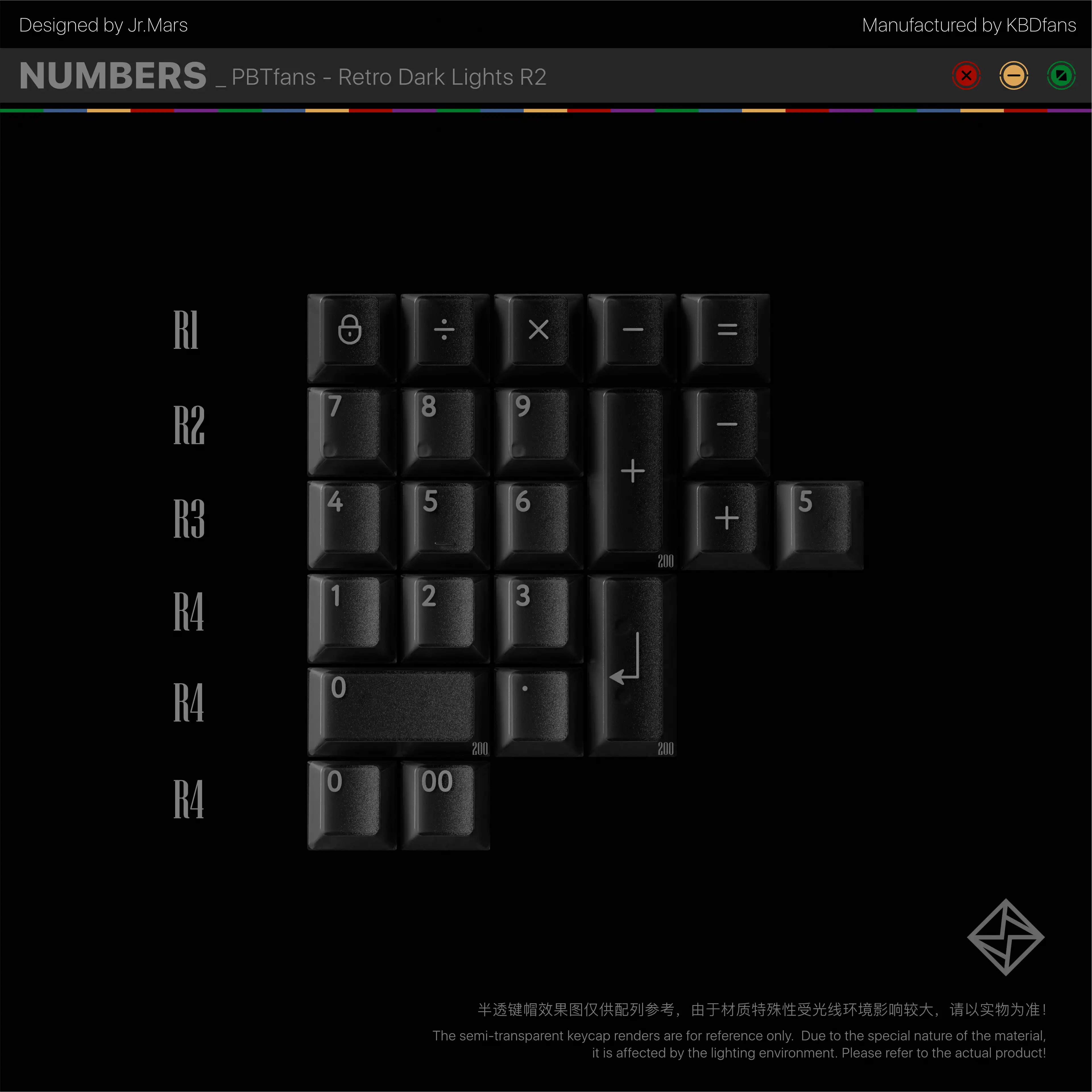 PBTFans Retro Dark Lights R2 - Image 5